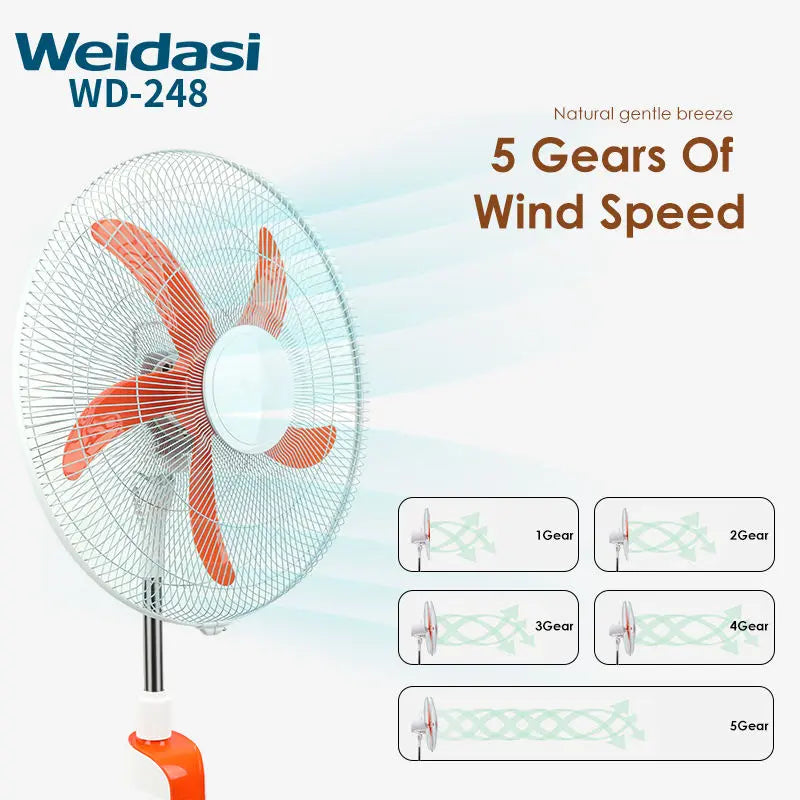 18-Inch Rechargeable Stand Fan | Solar LED Fan – Doha Qatar