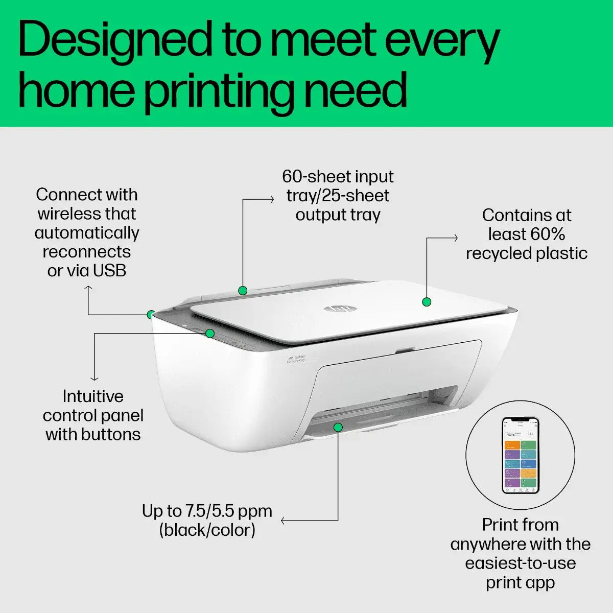 Buy HP Desk Jet Ink Advantage 2876 AIO Printer Qatar!