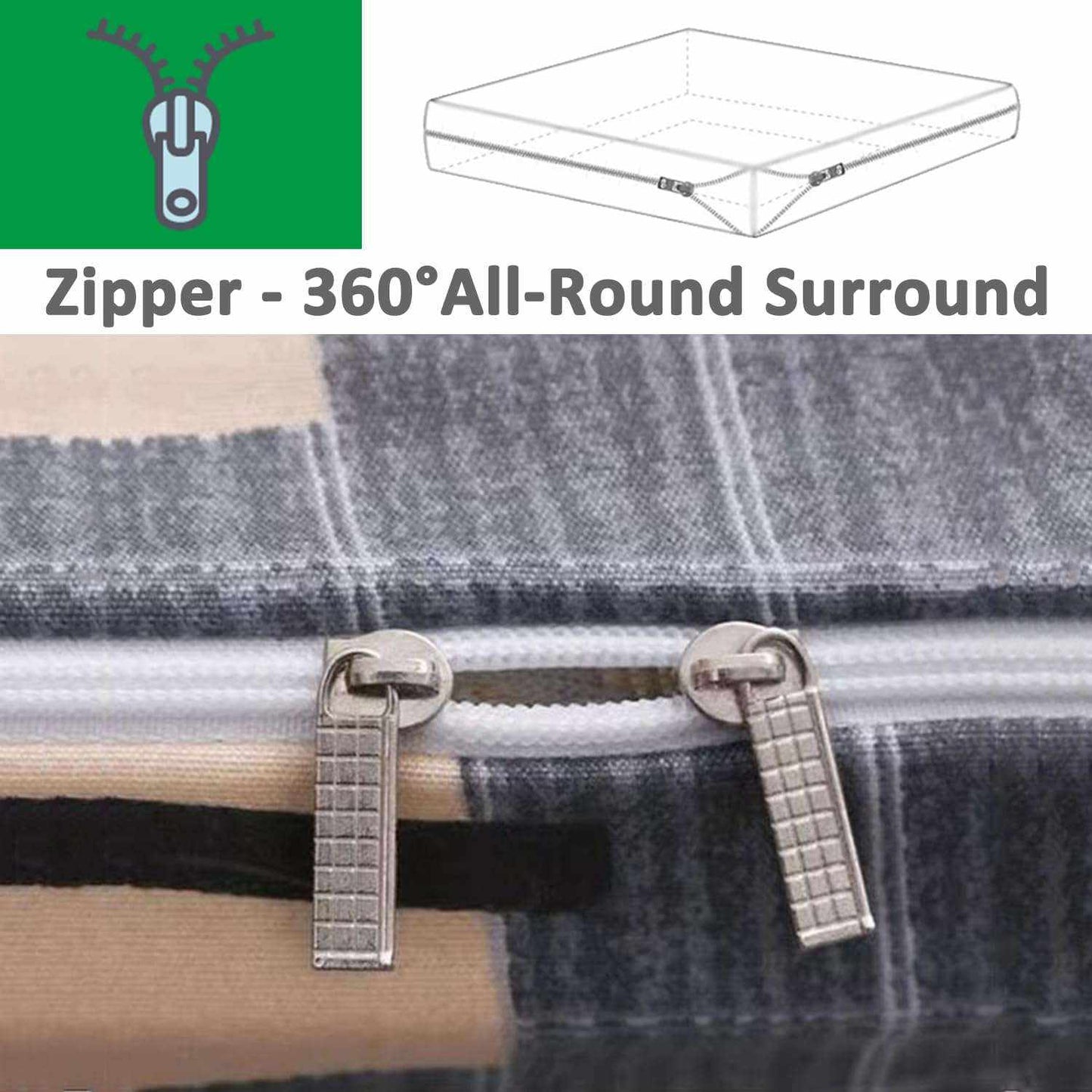 Fitted Bed sheet - Scrollcart zipper